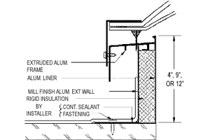 Insulated curb skylight cross-section detail