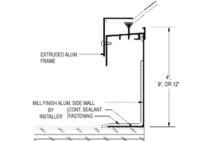 Self flashing skylight cross-section detail