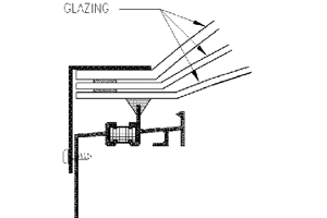 Triple glazed skylight