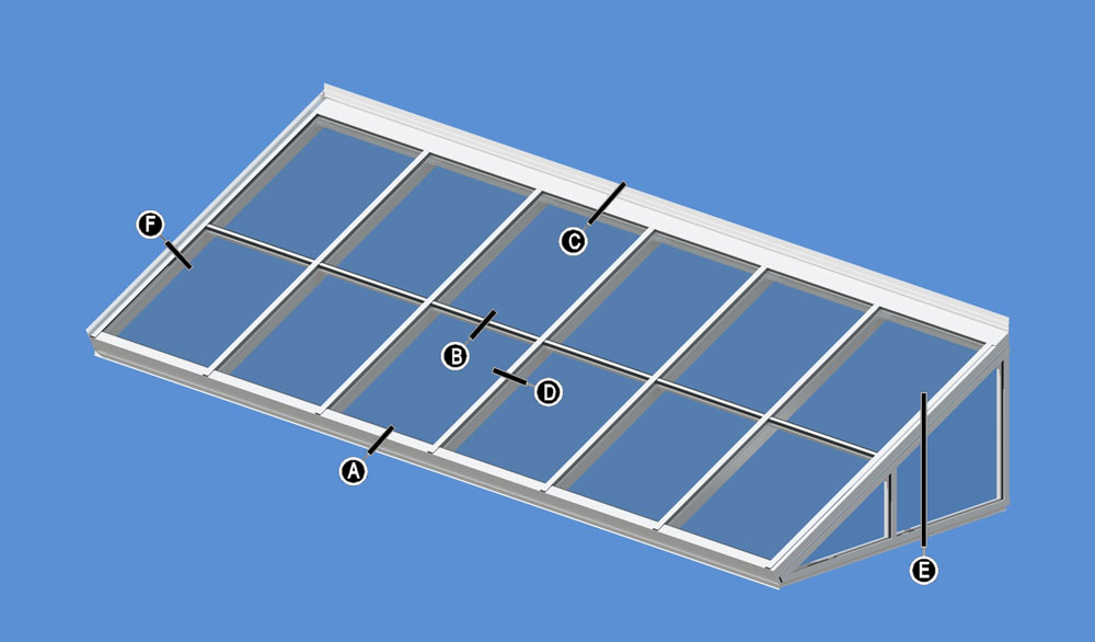 Single Slope diagram